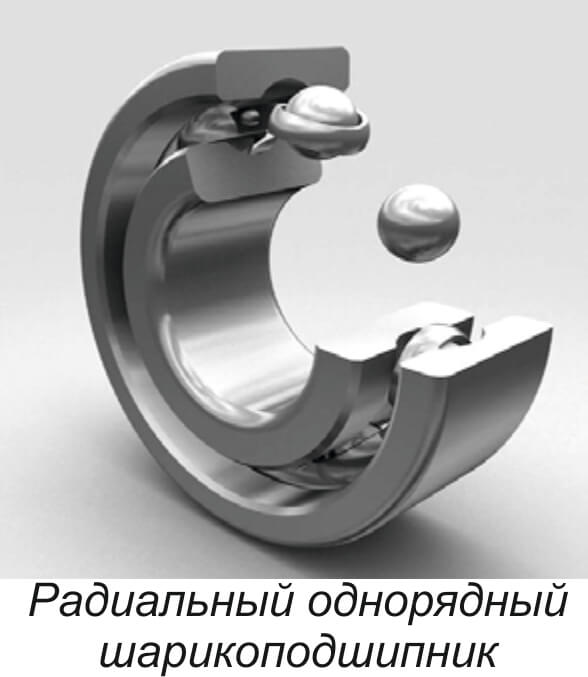 Радиальный однорядный шарикоподшипник